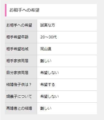 お相手の「お相手への希望」を尊重しよう！