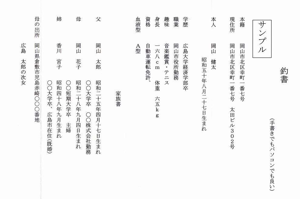 「釣書」についての問い合わせが有りました。